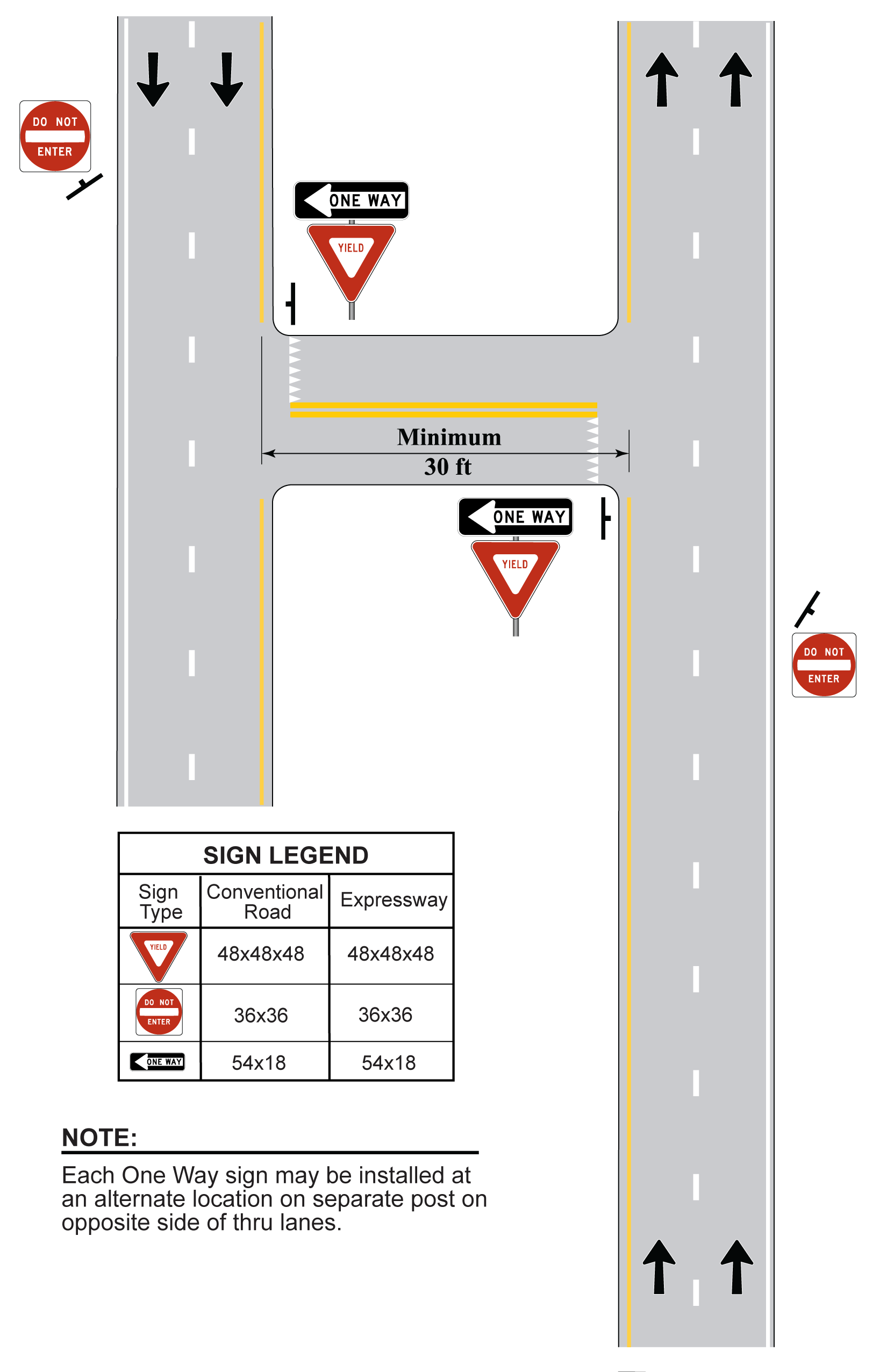 Sign Crew Field Book: Divided Highway Intersections and Crossovers