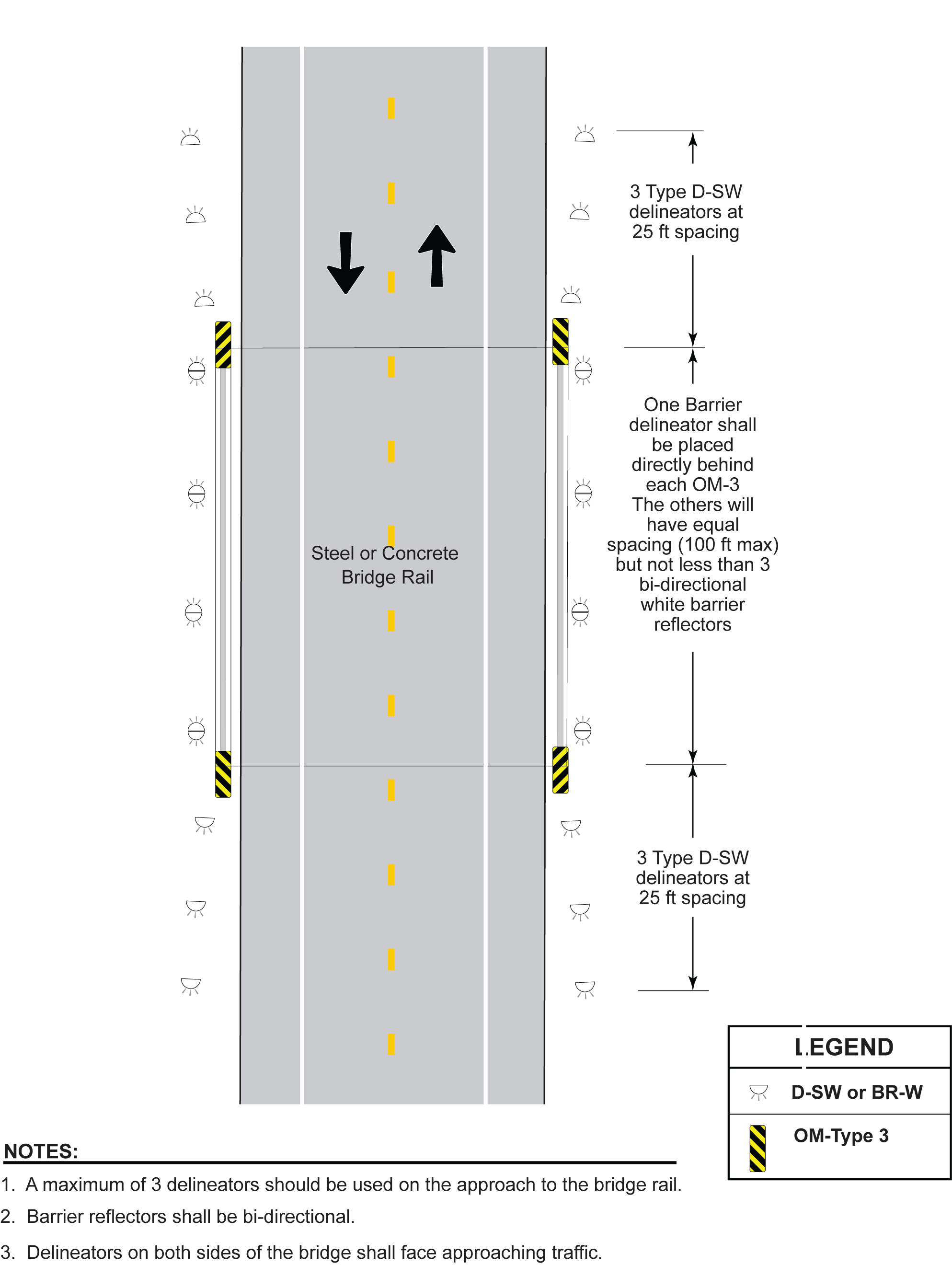 Sign Crew Field Book: Applications