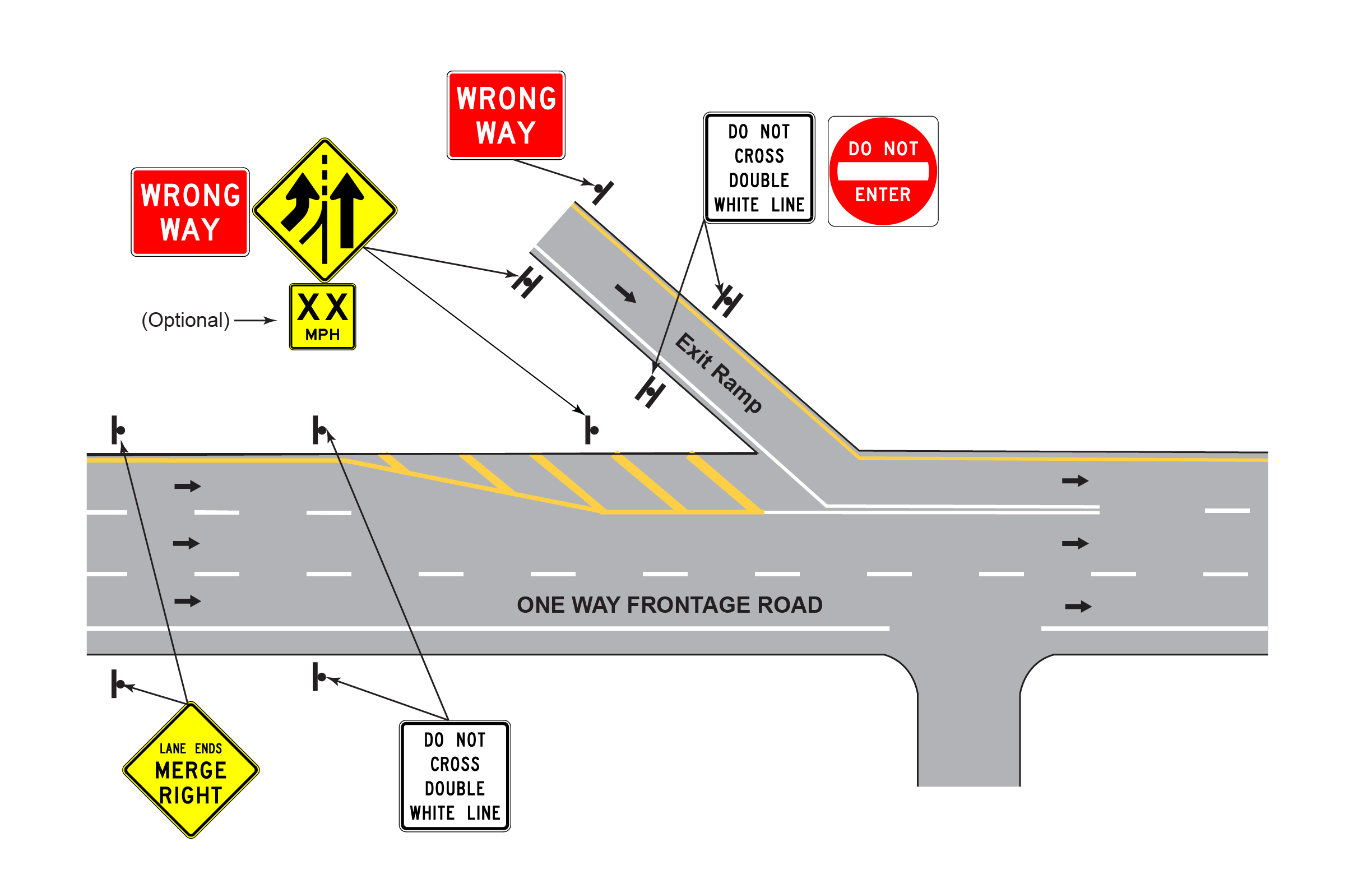 Sign Guidelines and Applications Manual: STOP and YIELD Signs